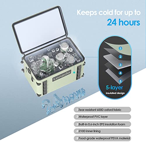 Lanedo Soft Cooler 36 Can, Insulated Bag Portable Ice Chest Box for Lunch, Beach, Drink, Beverage, Travel, Camping, Picnic, Car, Trips, Floating Cooler Leak-Proof (Single Layer)